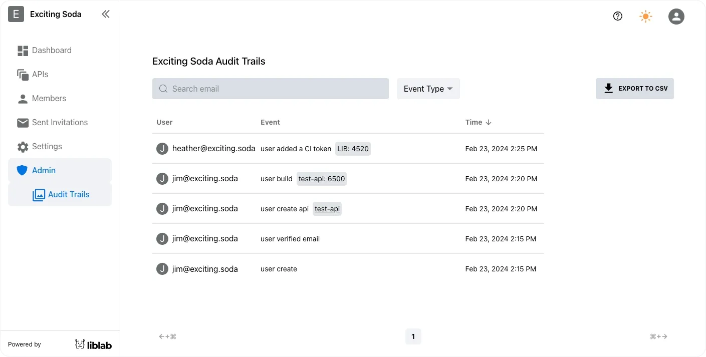 The audit trails showing a user being created, verifying their email, creating an API, doing an SDK build, and creating a CI token