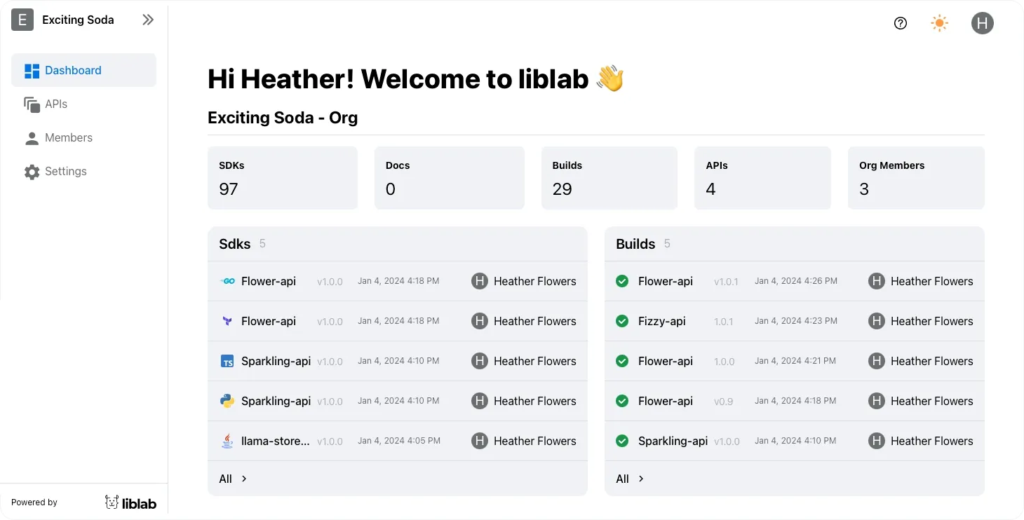 The liblab portal dashboard